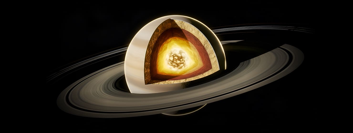 Сквозная аналитика