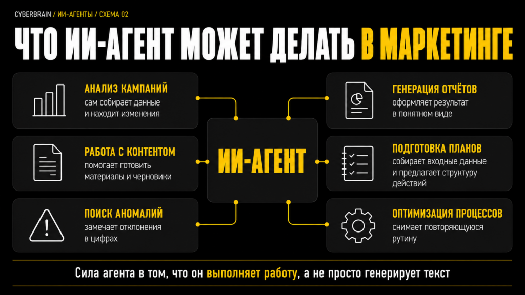 Картинка Картинка
