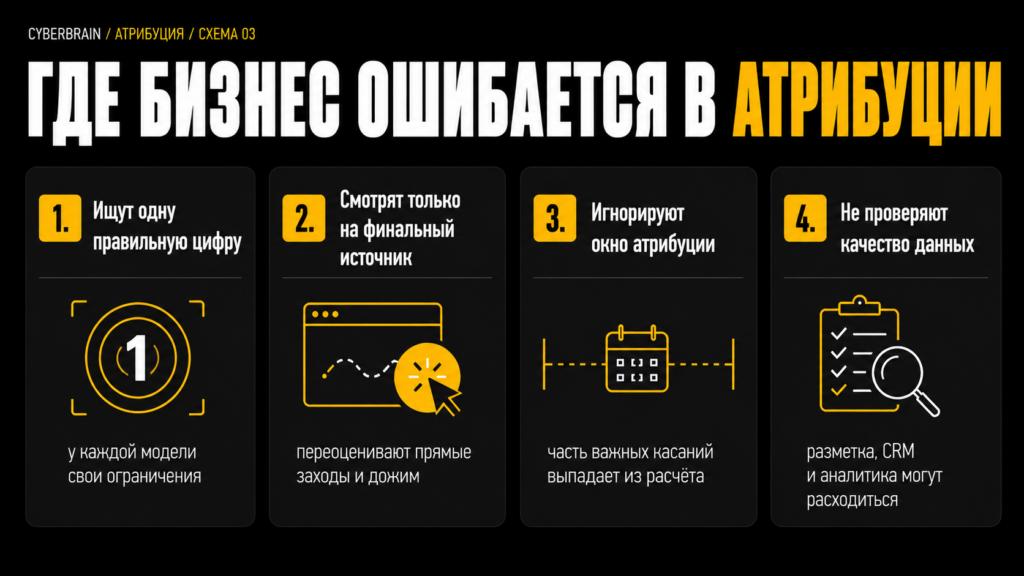 Картинка Картинка