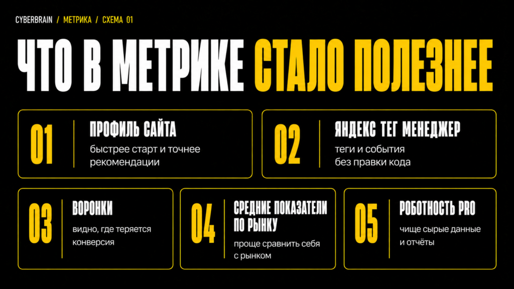 Картинка Картинка
