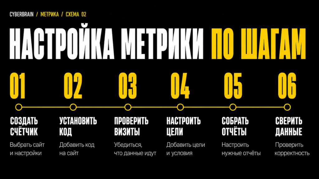 Картинка Картинка