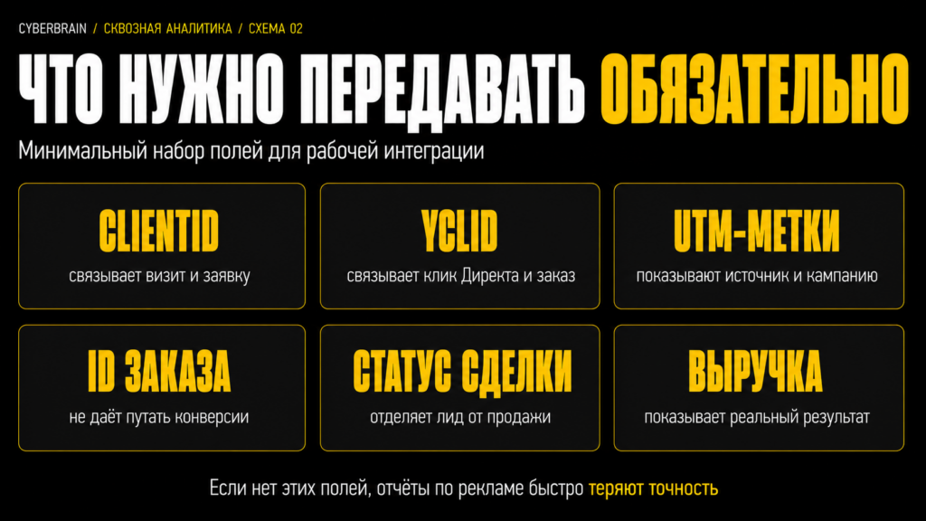 Картинка Картинка