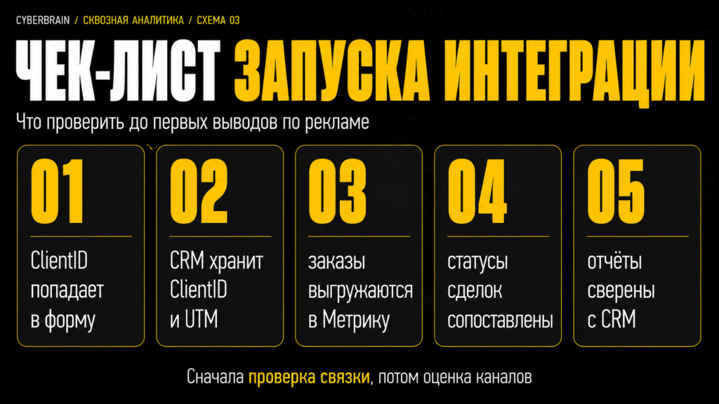 Картинка Картинка