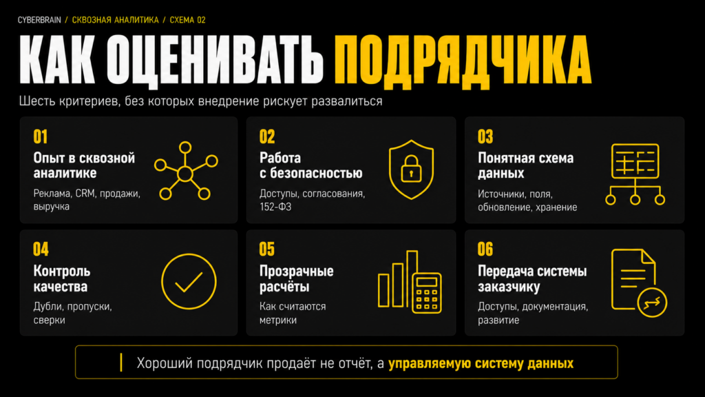 Картинка Картинка