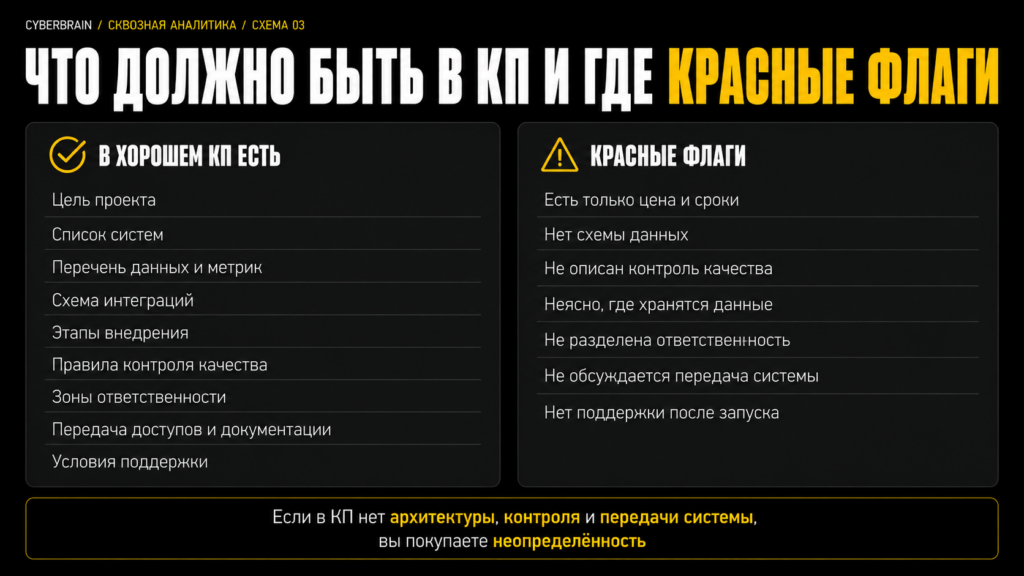 Картинка Картинка