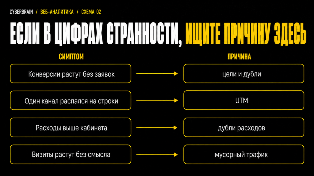 Картинка Картинка