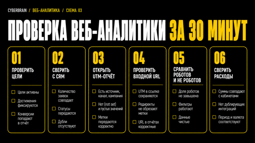 Картинка Картинка