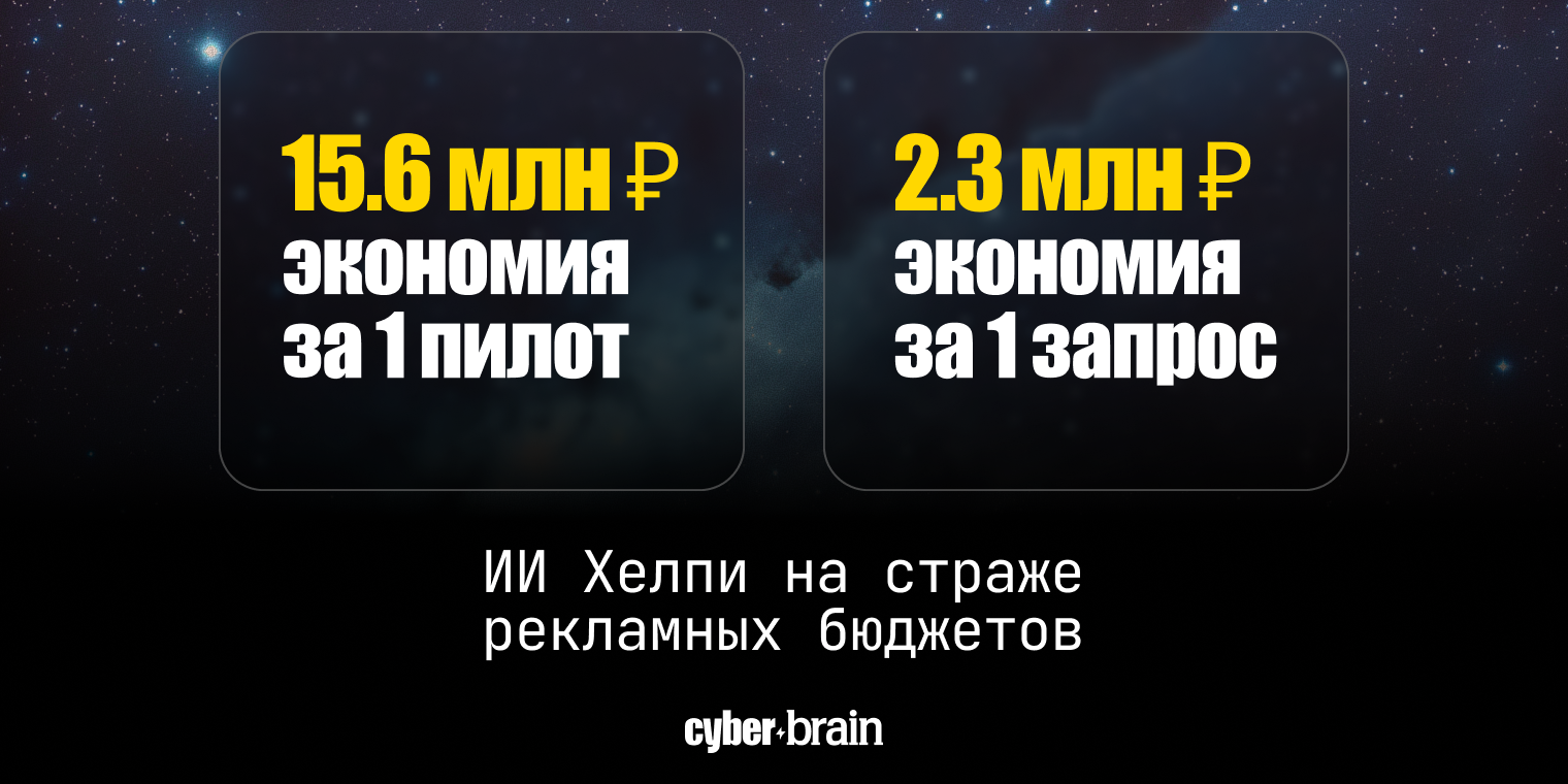 Помогли банку сохранить 15.6 млн ₽: кейсы ИИ Хелпи