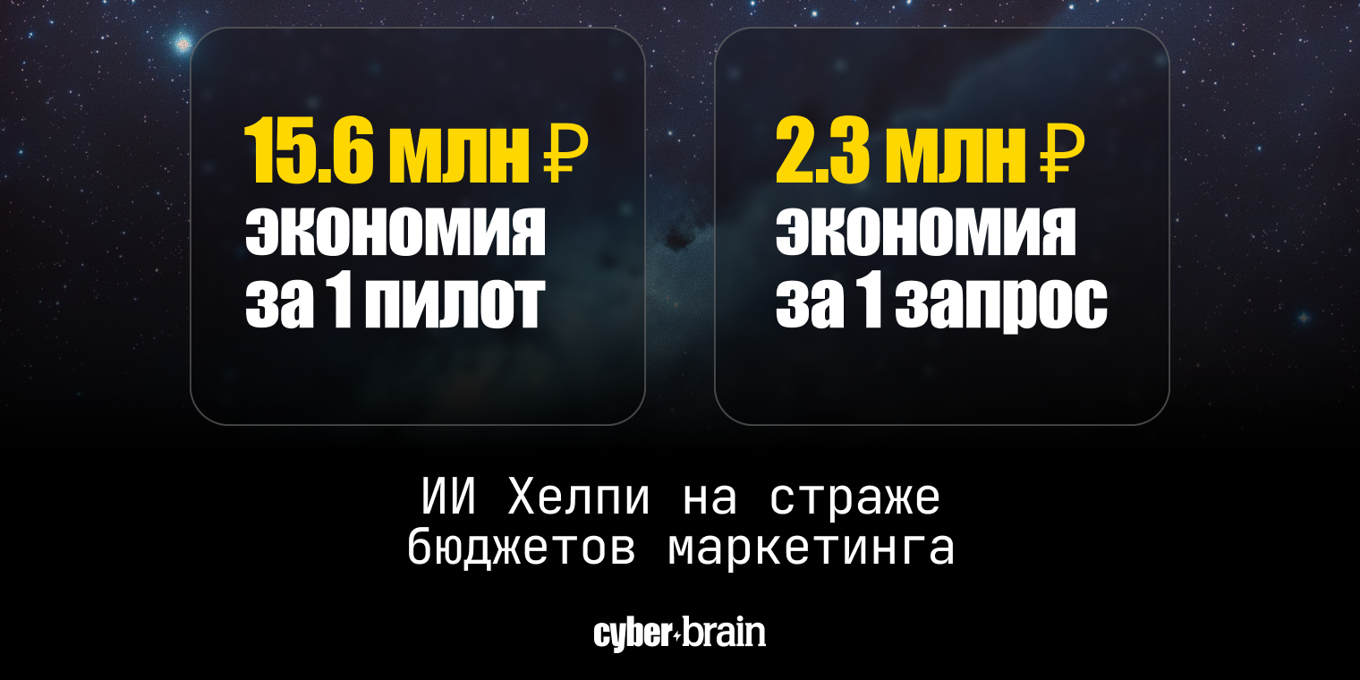 Помогли банку сохранить 15.6 млн ₽: кейсы ИИ Хелпи