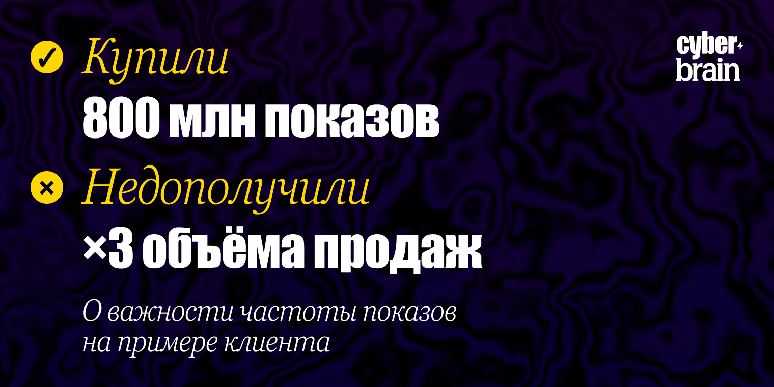 Клиент купил 800 млн показов и недополучил ×3 объёма продаж